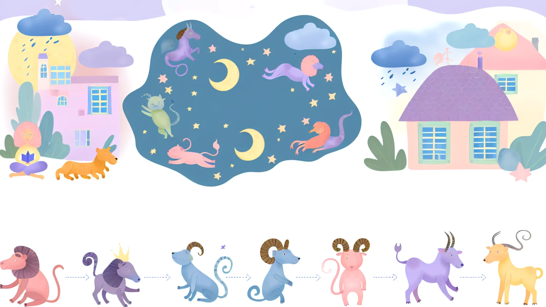 Morgenhoroskop 2026-02-09T22:21:03.837Z"